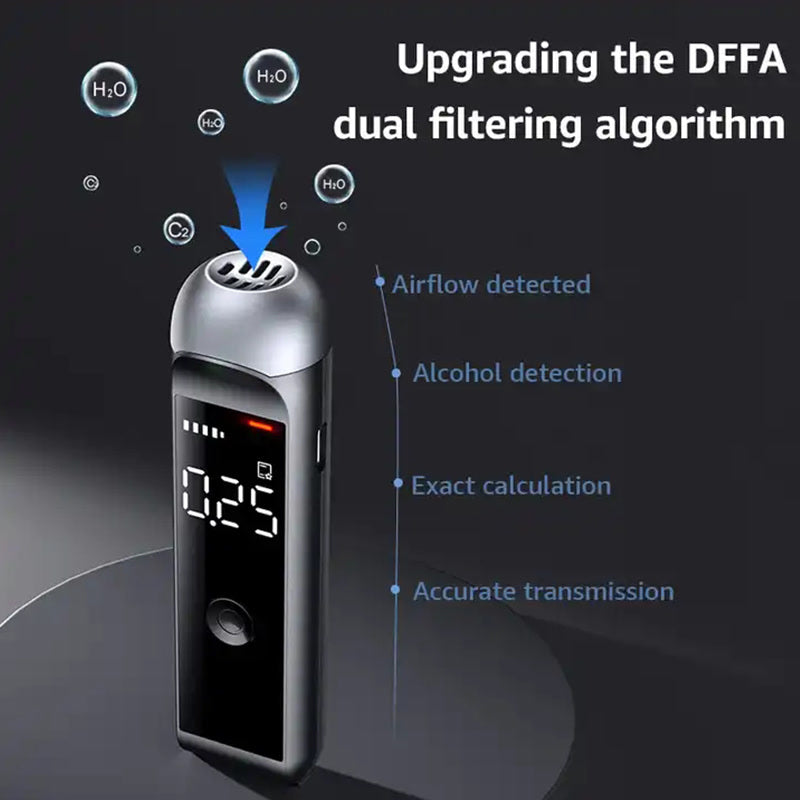 Alcotester Breath Alcohol Tester Breathalyzer Alcoholimetro Digital Detector for Home Display Drunk Driving Car Electronics